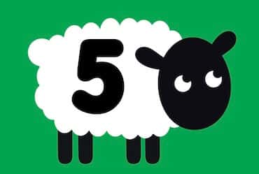 Your Child at 5 Years – Growth, Development and Concerns